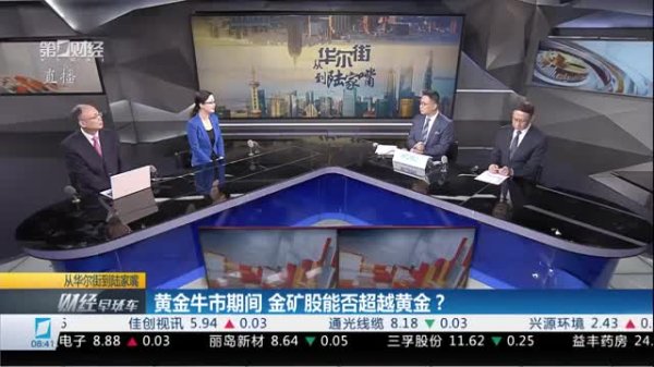 赢盈配资 张军：上海制造业结构改善 传统和新兴领域两大动能助推经济“开门红”